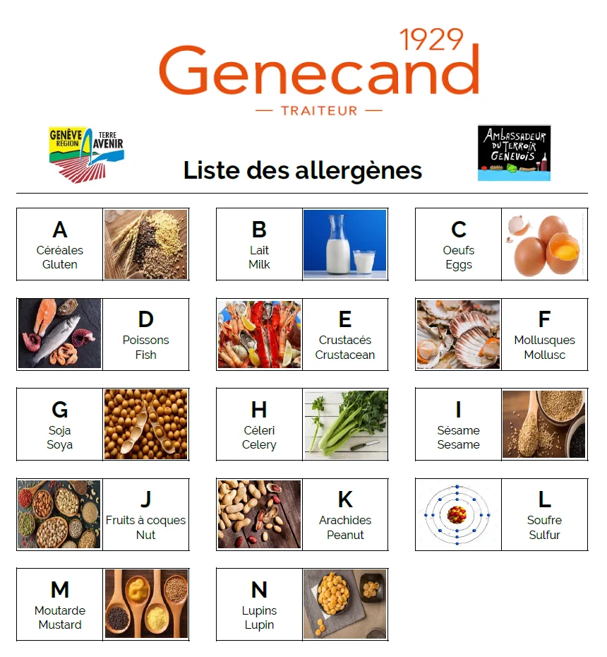 Liste des allergènes